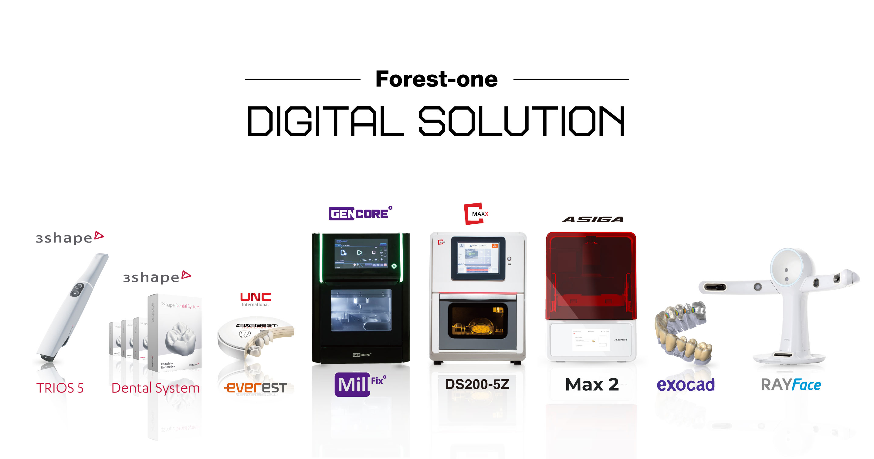 Forest-one Digital Solution