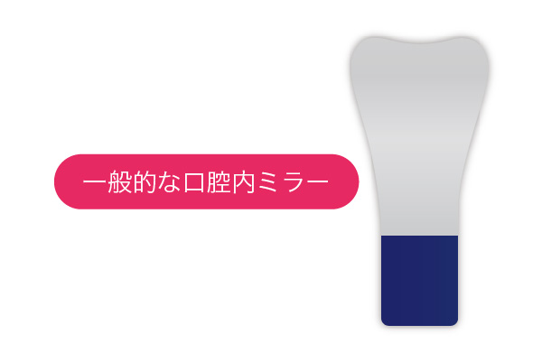 一般的な口腔内ミラー