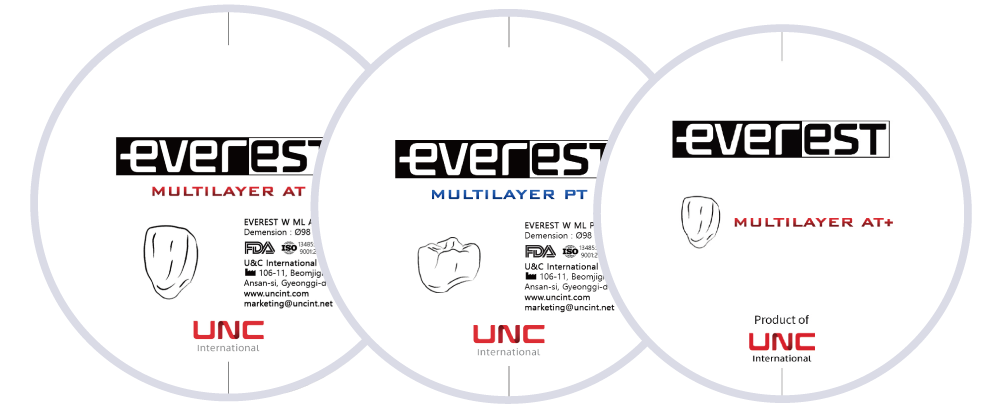 EVEREST Multilayer AT / PT / AT+