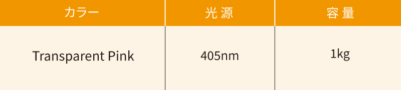 Photo3D サージカルガイド