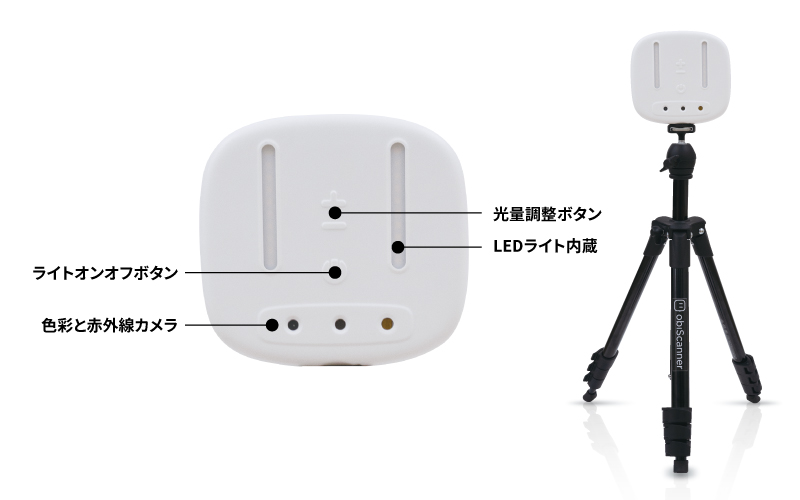 Obiスキャナの特徴:撮影者の技術を問わない置き型タイプ。本体のみでわずか15秒の簡単3D撮影