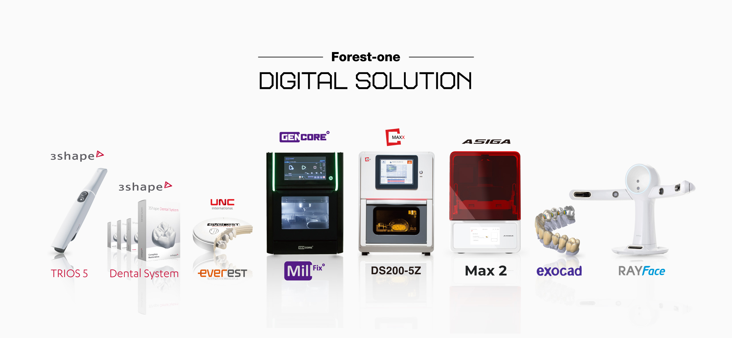 Forest-one Digital Solution